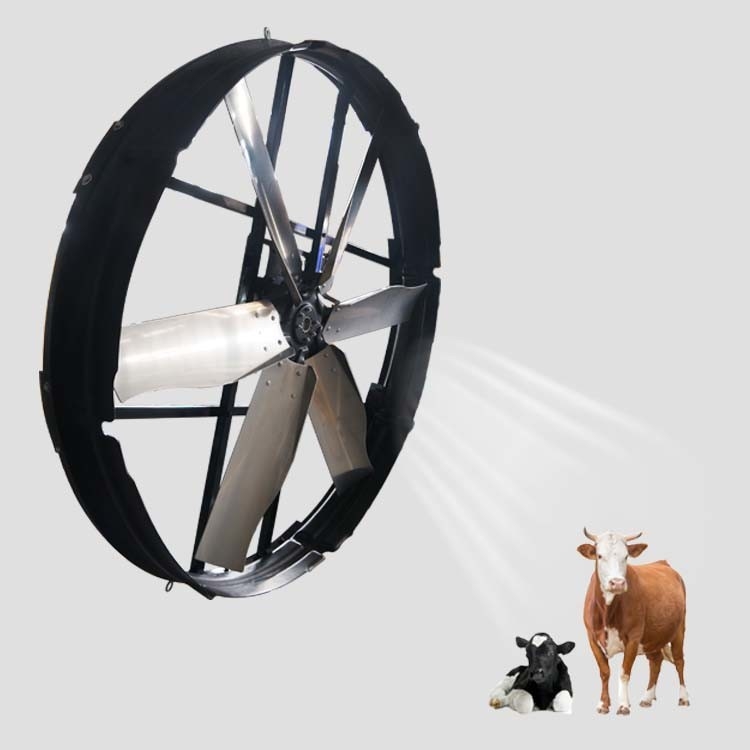 72 इंच का पैनल पंखेः 2000w/2.7hp, 120000m3/h वायु प्रवाह और 183cm/72 इंच ब्लेड - अधिकतम वेंटिलेशन क्षमता को जारी करना